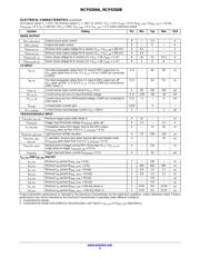 NCP4304BMNTWG datasheet.datasheet_page 5