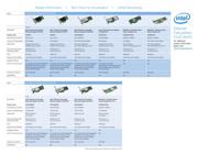 E10G42BTDA datasheet.datasheet_page 1