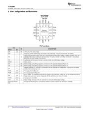 TLV62090RGTR datasheet.datasheet_page 4