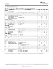 TLV62090RGTR datasheet.datasheet_page 6