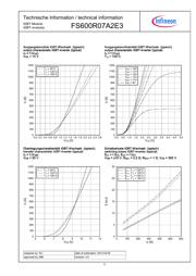 FS600R07A2E3 datasheet.datasheet_page 5