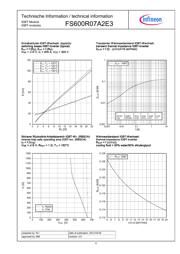 FS600R07A2E3 datasheet.datasheet_page 6