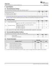 TPD4E1U06 datasheet.datasheet_page 4