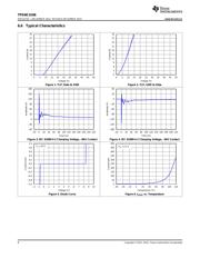 TPD4E1U06 datasheet.datasheet_page 6