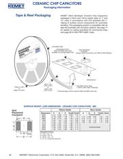 C0402C472K5RAC-TU datasheet.datasheet_page 5