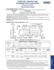 C0402C472K5RAC-TU datasheet.datasheet_page 6