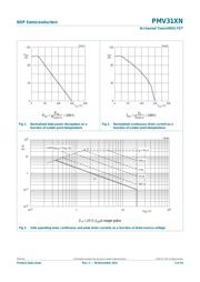 PMV31XN datasheet.datasheet_page 3