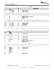 CD4051BPWRG4 datasheet.datasheet_page 4