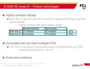 ICD15S13E6GV00LF 数据规格书 6