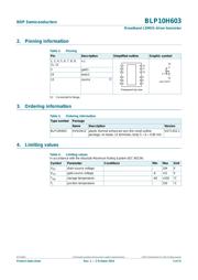 BLP10H603Z datasheet.datasheet_page 2