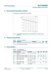 BLP10H603Z 数据规格书 3