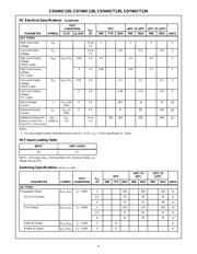 CD74HCT139MG4 datasheet.datasheet_page 4