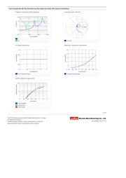 GJM1555C1H180FB01D datasheet.datasheet_page 2