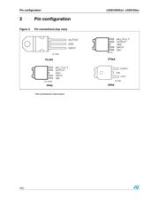 LD29150DT33R datasheet.datasheet_page 4