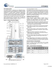 CY7C64215-56LFXCT datasheet.datasheet_page 4