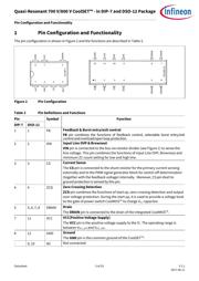 ICE5QR2280AZ datasheet.datasheet_page 5