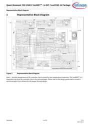 ICE5QR0680AG datasheet.datasheet_page 6