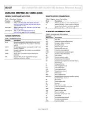ADV7282WBCPZ-M-RL 数据规格书 4