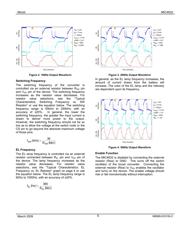 MIC4832YML TR datasheet.datasheet_page 6