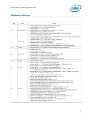 WGI210IT S LJXS datasheet.datasheet_page 3