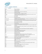 WGI210IT S LJXS datasheet.datasheet_page 6