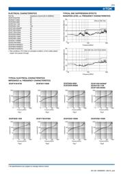 ZCAT3035-1330-BK datasheet.datasheet_page 3