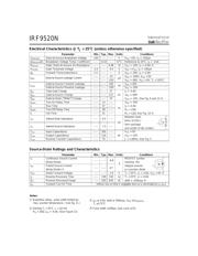 IRF9520 datasheet.datasheet_page 2