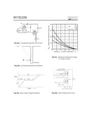 IRF9520 datasheet.datasheet_page 6