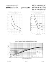 IRGS14C40LPBF-EL datasheet.datasheet_page 5