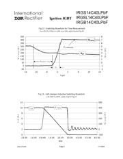 IRGS14C40LPBF-EL datasheet.datasheet_page 6