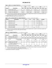 MC100LVELT22DTRG datasheet.datasheet_page 3