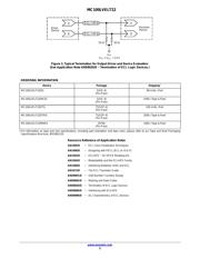 MC100LVELT22DR2G datasheet.datasheet_page 5