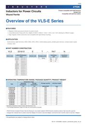 VLS2012ET-2R2M-CA datasheet.datasheet_page 3