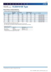 VLS2012ET-2R2M-CA datasheet.datasheet_page 6