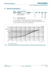 PBSS304NX,115 datasheet.datasheet_page 5