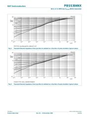 PBSS304NX,115 datasheet.datasheet_page 6