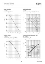 BSM75GB170DN2 datasheet.datasheet_page 4