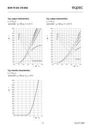 BSM75GB170DN2 datasheet.datasheet_page 5