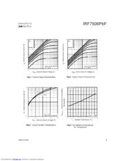 IRF7506PBF 数据规格书 3