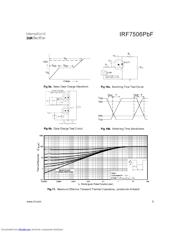 IRF7506PBF 数据规格书 5