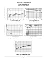 MUN5116DW1T1 datasheet.datasheet_page 4