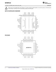 SN75DP118RHHRG4 数据规格书 2