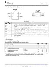 TIR1000IPSR datasheet.datasheet_page 3