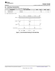 TIR1000IPW datasheet.datasheet_page 5