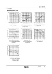 2SB1690KT146 datasheet.datasheet_page 2