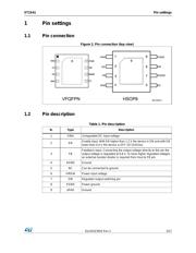 ST1S41PHR datasheet.datasheet_page 3