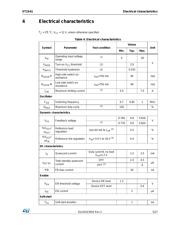 ST1S41PUR datasheet.datasheet_page 5