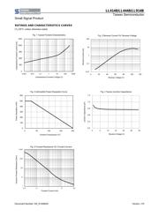 LL4148 L1G datasheet.datasheet_page 2