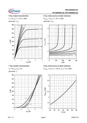 IPB120N06S402ATMA2 datasheet.datasheet_page 5