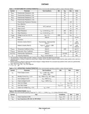 CAT5401YI-10-T2 数据规格书 5